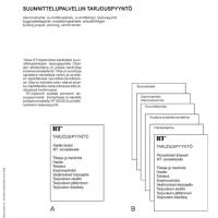 RT 13-10927, Suunnittelupalvelun tarjouspyyntö. Laatiminen