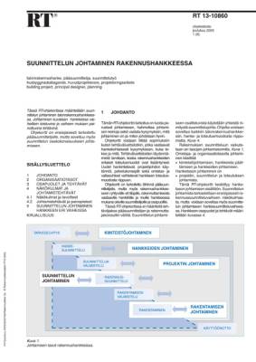 RT 13-10860, Suunnittelun johtaminen rakennushankkeessa