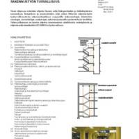 RT 10-11044, Hissityön ja siihen liittyvän rakennustyön turvallisuus