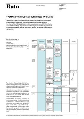 Ratu S-1227, Työmaan toimitusten suunnittelu ja ohjaus
