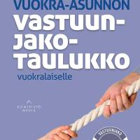Vuokra-asunnon vastuunjakotaulukko