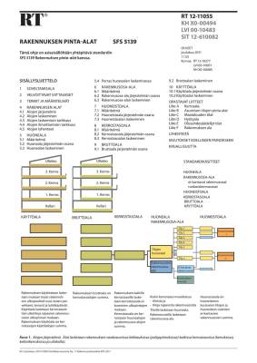 RT 12-11055, Rakennuksen pinta-alat. (SFS 5139:2011)