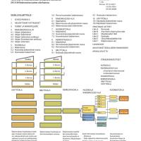 RT 12-11055, Rakennuksen pinta-alat. (SFS 5139:2011)