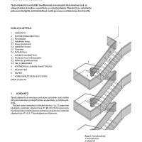 RT 103027, Portaat ja luiskat
