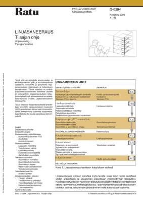 Ratu G-0294, Linjasaneeraus. Tilaajan ohje