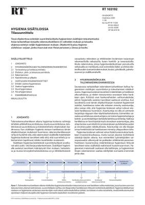 RT 103192, Hygienia sisätiloissa. Tilasuunnittelu