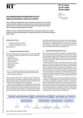 RT 10-11224, Talonrakennushankkeen kulku. Rakennushankkeen vaiheet ja osittelu
