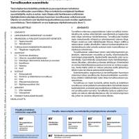 RT 103085, Päiväkodin ja perusopetuksen tilat. Turvallisuuden suunnittelu
