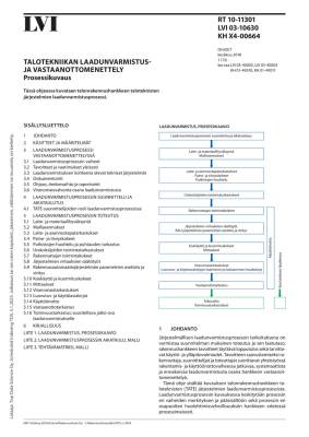 RT 10-11301, Talotekniikan laadunvarmistus- ja vastaanottomenettely. Prosessikuvaus