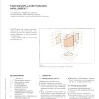 RT 03-10525, Rakennusten ja rakennusosien mittajärjestely