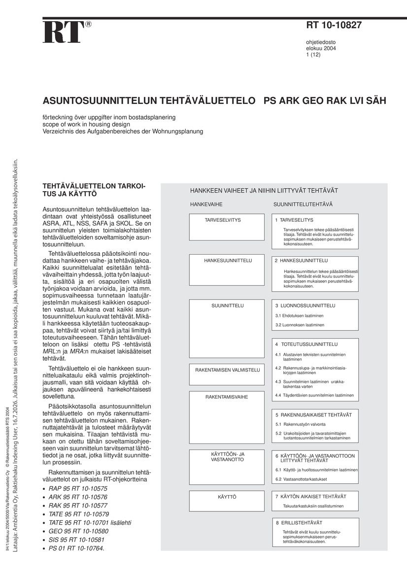 Siirry tuotesivulle RT 10-10827 Asuntosuunnittelun tehtäväluettelo PS ARK GEO RAK LVI SÄH